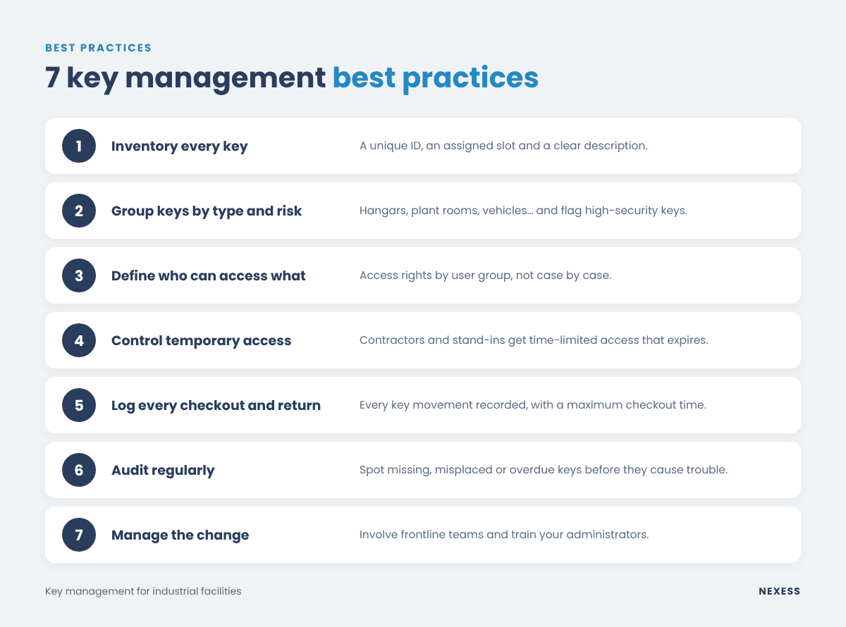 Infographic: 7 key management system best practices