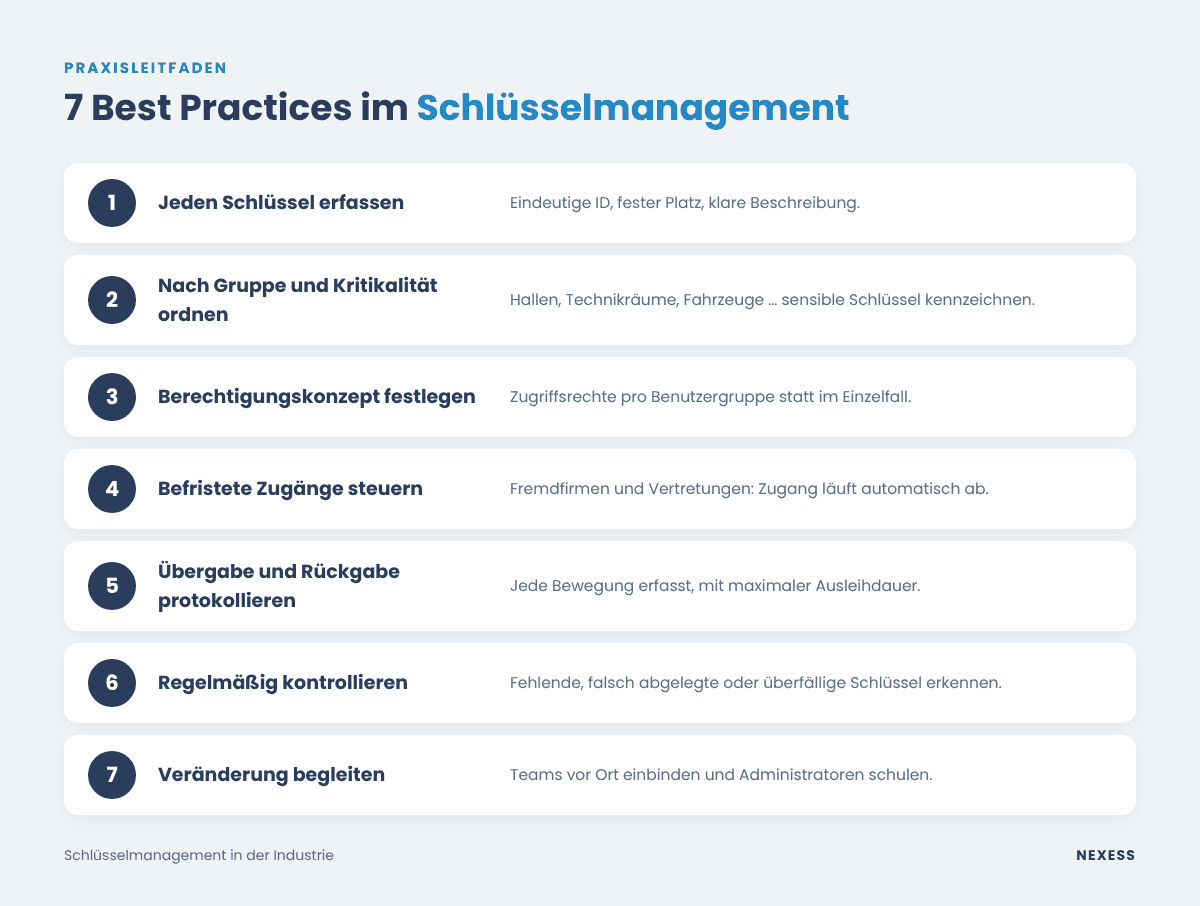 Infografik: 7 Best Practices im Schlüsselmanagement